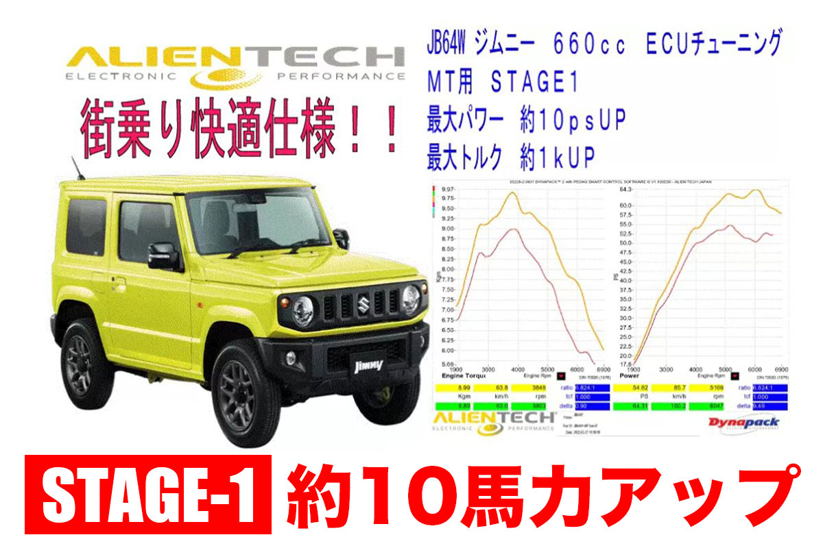 JA11ジムニー 社外コンピューター